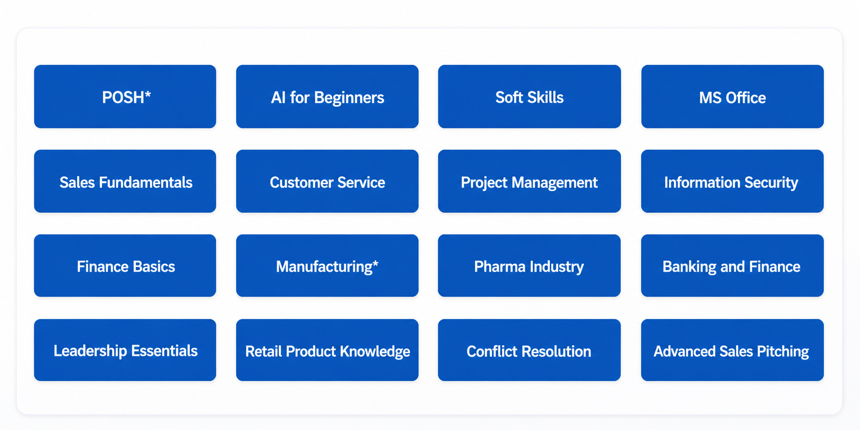 Ready-to-use course examples