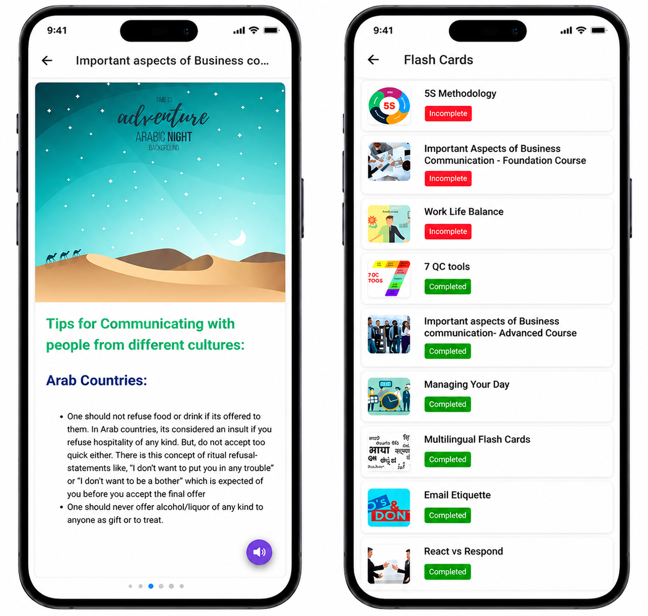 Core product modules visual